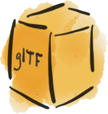gltfTransform
